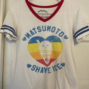 Matsumoto tee